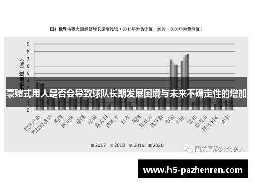 豪赌式用人是否会导致球队长期发展困境与未来不确定性的增加 豪赌式用人是否会导致球队长期发展困境与未来不确定性的增加