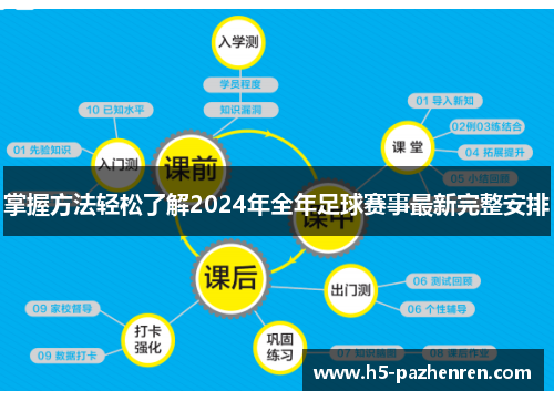 掌握方法轻松了解2024年全年足球赛事最新完整安排 掌握方法轻松了解2024年全年足球赛事最新完整安排