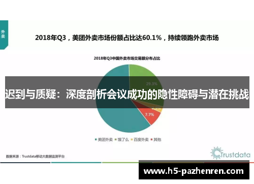 迟到与质疑:深度剖析会议成功的隐性障碍与潜在挑战 迟到与质疑:深度剖析会议成功的隐性障碍与潜在挑战