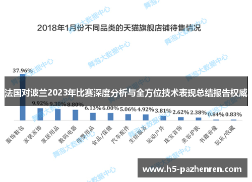 法国对波兰2023年比赛深度分析与全方位技术表现总结报告权威 法国对波兰2023年比赛深度分析与全方位技术表现总结报告权威