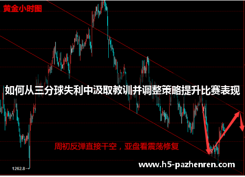 如何从三分球失利中汲取教训并调整策略提升比赛表现 如何从三分球失利中汲取教训并调整策略提升比赛表现