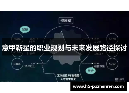 意甲新星的职业规划与未来发展路径探讨 意甲新星的职业规划与未来发展路径探讨