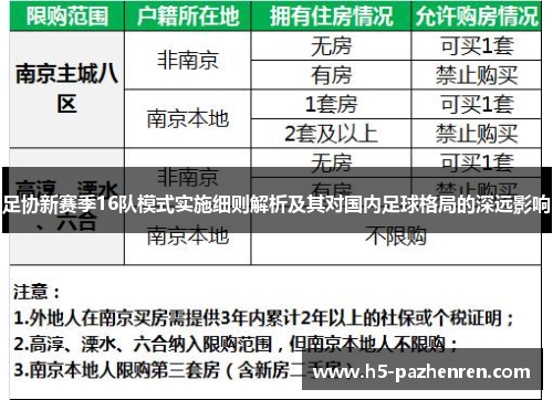 足协新赛季16队模式实施细则解析及其对国内足球格局的深远影响