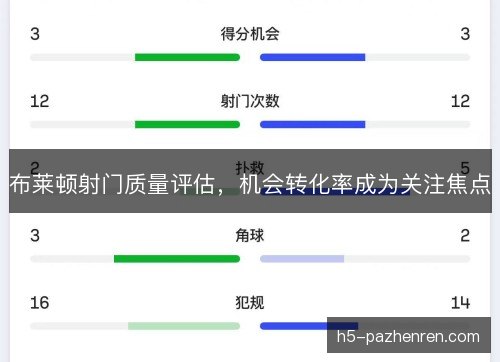 布莱顿射门质量评估，机会转化率成为关注焦点